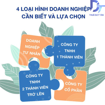 ho so thu tuc thanh lap cong ty 02