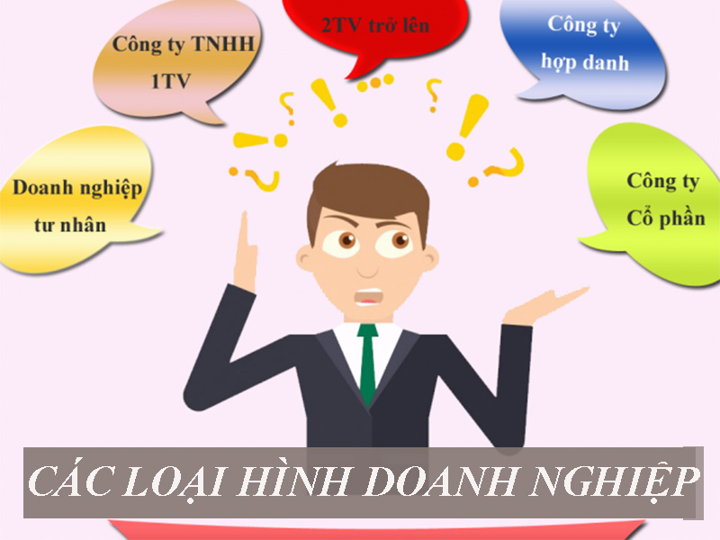 Các loại hình doanh nghiệp phổ biến tại Bàu Bàng