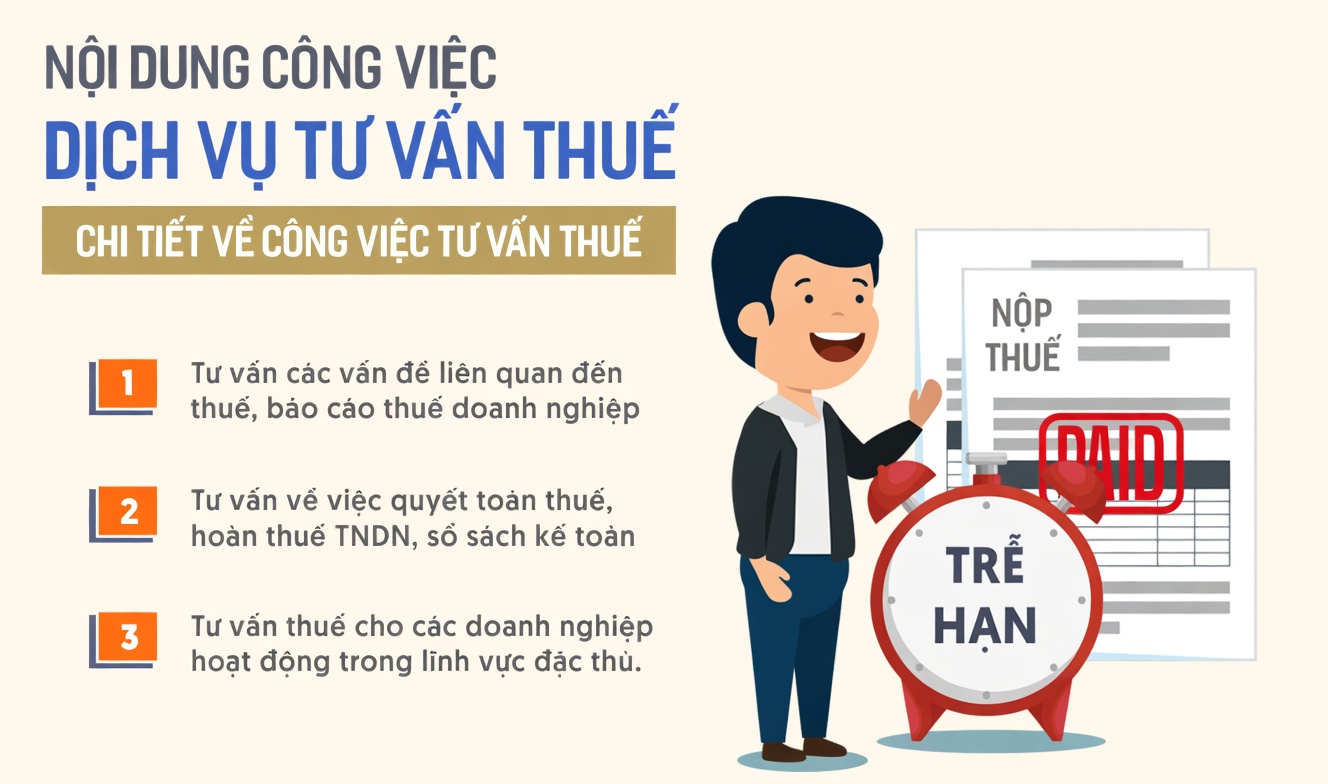 Đội ngũ chuyên gia phân tích, tư vấn chiến lược thuế tại Duy Tân Dĩ An